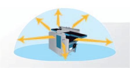 Definities en begrippen Geluidsemissie Machines : verklaring door