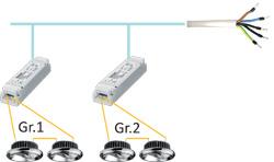 DALI 64 adressen, 16 groepen en 16 scènes, digitaal 1-100% sturing Brilliant Tone Briljant Tone de professionele LED verlichting voor Diamant, Edelstenen en Edelmetalen.