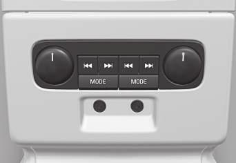 Audio en media Achterste bedieningspaneel met hoofdtelefoonaansluiting* Het is mogelijk hoofdtelefoons aan te sluiten en verschillende media te beluisteren.
