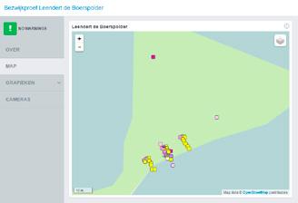 Stresstest Leendert de Boerspolder Leren van belasten door monitoring met innovatieve meettechnieken 4.6 