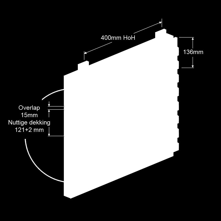Hoogte: 136 mm Nuttige dekking: 121 mm + 2 mm speling 18 x 136 Neo BLINDE VERNAGELING Overlap: 15