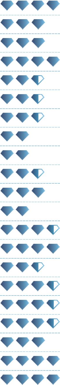 Regeling Unilever Forward Urenco Urenco (ETNL) UWV Van Lanschot (Basis) VLEP Gemaksvoeding (Basis) VLEP Pluimvee (Basis) VLEP Versvlees (Basis) VLEP Vleeswarenindustrie (Basis) VNU Vopak (Basis)