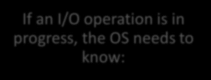 3.3 Beschrijven van processen Used by the OS to manage the