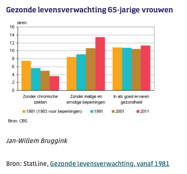 MAAR GEWONNEN