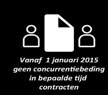 Verbod op concurrentiebeding Geen concurrentiebeding (of relatiebeding) meer mogelijk bij een tijdelijke overeenkomst.