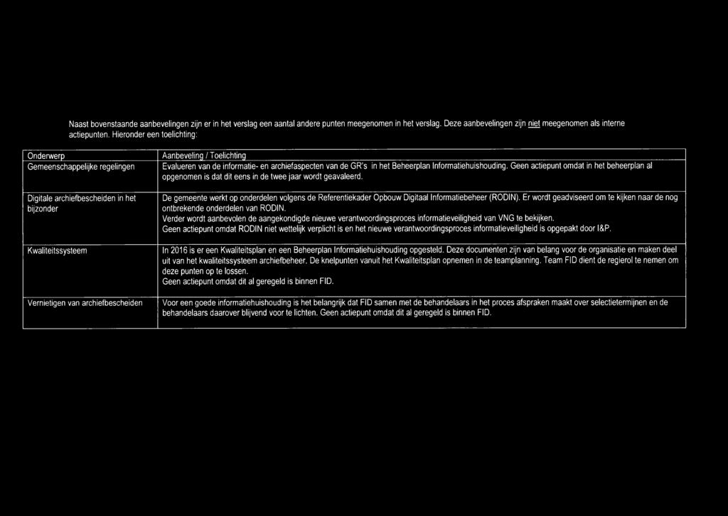 van de informatie- en archiefaspecten van de GR's in het Beheerplan Informatiehuishouding. Geen actiepunt omdat in het beheerplan al opgenomen is dat dit eens in de twee jaar wordt geavaleerd.