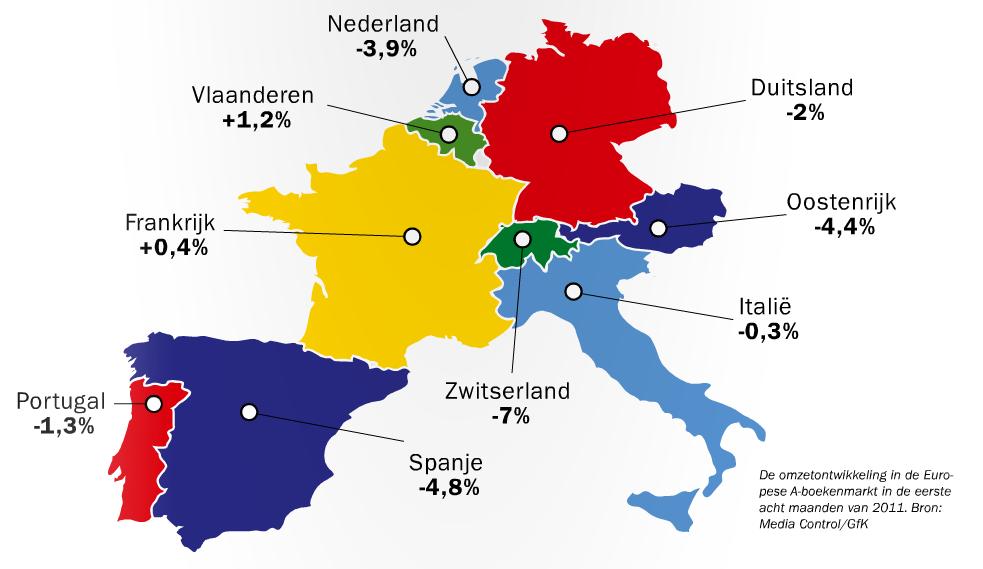 BOEKEN 69 Figuur 34 Sombere ontwikkeling van het Europese A-boekensegment Bron: Hemker (2011) 5.2 Legaal aanbod Zoals reeds aangegeven waren eind 2011 ongeveer 12.