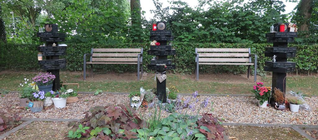 De urn staat in een nis waarbij een urnenplaat geplaatst kan worden (zie ook onder grafmonument/grafbedekking op pagina 9).