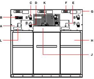 de la fonction F : indicateur de présence de tension G : goulotte d accès aux raccordements BT H : panneau d accès aux raccordements BT J : capot d accès au puits fusibles K : poussoir d ouverture