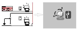 Appuyer sur le bouton poussoir d ouverture du disjoncteur ou de l interrupteur fusible combinés. Uitgangssituatie : - vermogensschakelaar of lastscheider met zekeringen geopend.