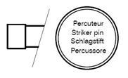 Instruction de conduite Remplacement des 3 fusibles Mise en place d un fusible avec percuteur Gebruiksaanwijzing Vervanging van de drie smeltveiligheden Het aanbrengen van een smeltveiligheid met een