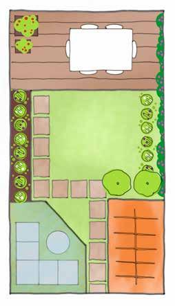 Wij hebben een aantal tuinstijlen en plattegronden gemaakt ter inspiratie, deze zijn gebaseerd op de exacte afmetingen van jouw tuin.