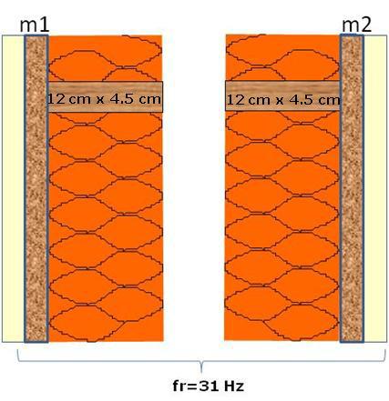 gemene muur 9 cm x 4.