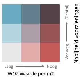 bronnen Werken met meer 3D bronnen: input voor 3D modellen archicad,