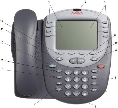 De 5420-telefoon Overzicht van de 5420 In deze handleiding wordt het gebruik van de Avaya 5420-telefoon, in toets- en lampmodus, met het Avaya IP Office-telefoonsysteem met Level 3.