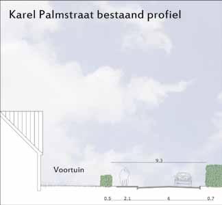 Oldersheem - Vaart: niet over, maar