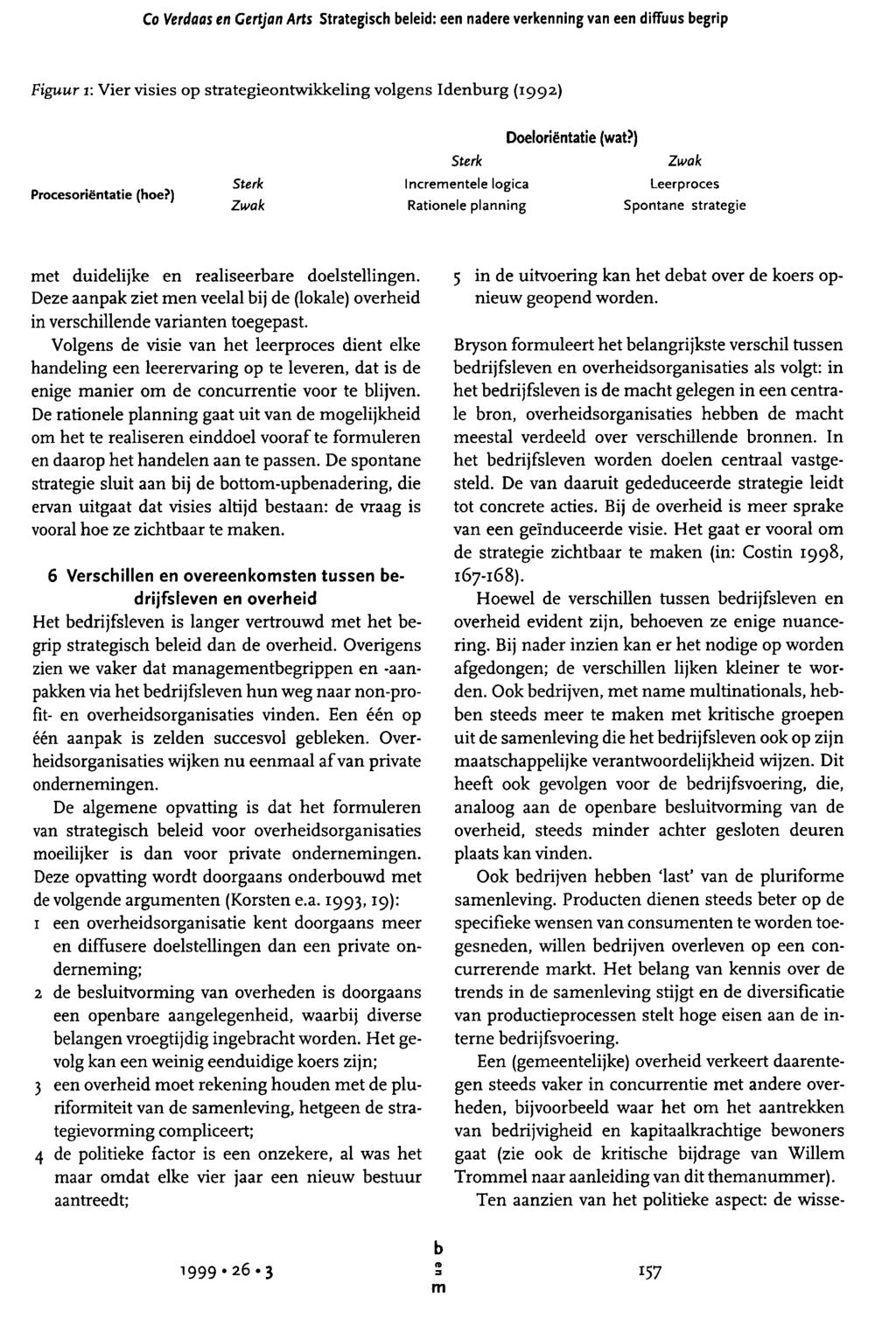 C o Verdaas en C ertjan A rts Strategisch eleid: een nadere verkenning van een diffuus egrip Figuur i: Vier visies op strategieontwikkeling volgens Idenurg (1992) Doeloriëntatie (wat?