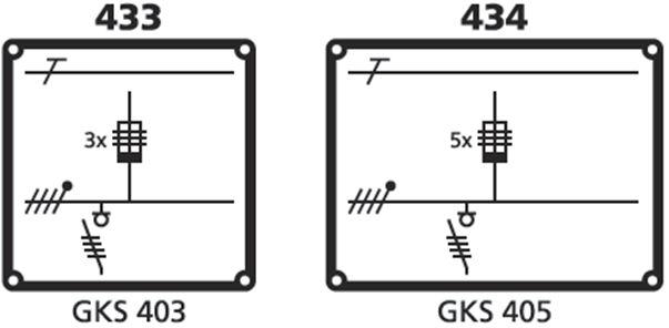 Licht- en krachtgroepenkasten Krachtgroepenkasten 400 Vac 86287 Krachtgroepenkasten, met Isocoupes 63 A, zonder zijopening GK, 500 Vac Krachtgroepen Gelijktijdigheidsfactor Krachtgroepenkast, met