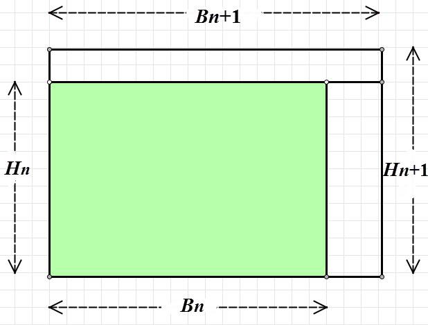 B n+1 n hoogt +1.Vooralr w n formul zulln aflidn voor d opnvolgnd vrhoudingn Bn, bstudrn w rst d opprvlakt B n van dz rchthokn. D allrrst rchthok hft n opprvlakt di glijk is aan 1.