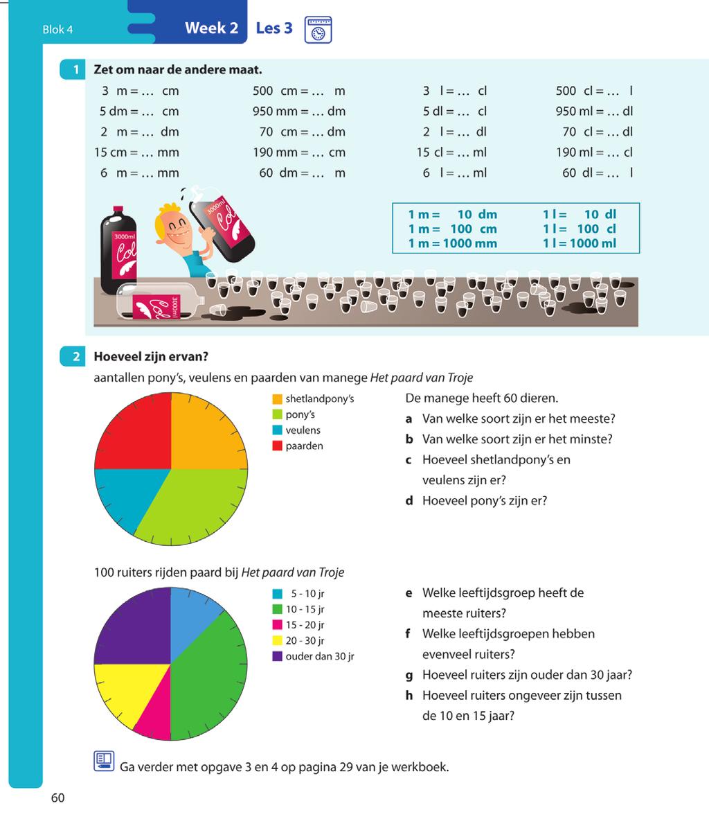 Klassikale instructieklok Lesopbouw: instructie Start In de voorafgaande lessen zijn de lengtematen en de inhoudsmaten al meerdere malen aan de orde geweest.