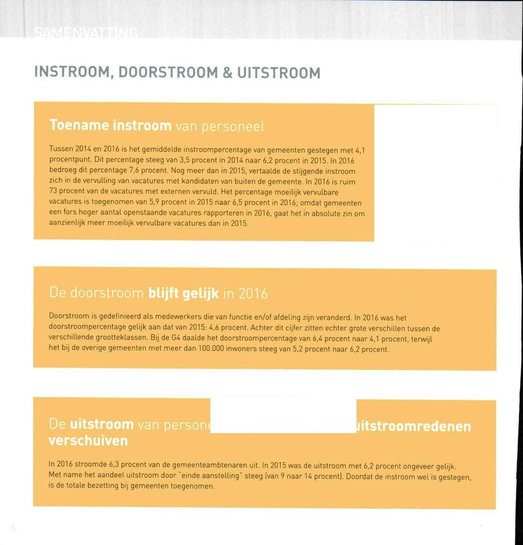 INSTROOM, DOORSTROOM & UITSTROOM Toename instroom^n personeei 2014 en 2016 isïiét genniddelde instroompercentage van gemeenten gestegen met 4,1 procentpunt. Dit percentage steeg van 3.