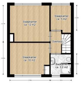 verlichting keuken (inbouw)apparatuur: Vaatwasser / Koelkast Oven / Magnetron Gaskookplaat / Afzuigkap inbouwverlichting/dimmers: opbouwverlichting: kasten spiegelwanden losse kasten, boeken-,