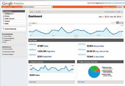 Nieuwe opzet Qompas StudieKeuze 2011-2012 StudieKeuze NiEUwsKRANT Verschillende nieuwe campagnemogelijkheden om bij studiekiezers in beeld te komen Volledige transparantie dankzij Google Analytics en