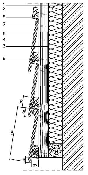 Bevestiging met 2 de zichtbare bevestiging (gekleurde bolkopschroef) 1. draagmuur 2. isolatie 3. dampopen waterdicht windscherm 4. verticale draaglatten 5. horizontale steunlat 6.