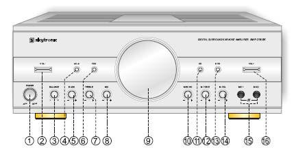 Sélecteur d entrée VCD 7. Réglage des 8. Contrôle des médiums 9. Afficheur indique la source du signal et la fréquence 10.