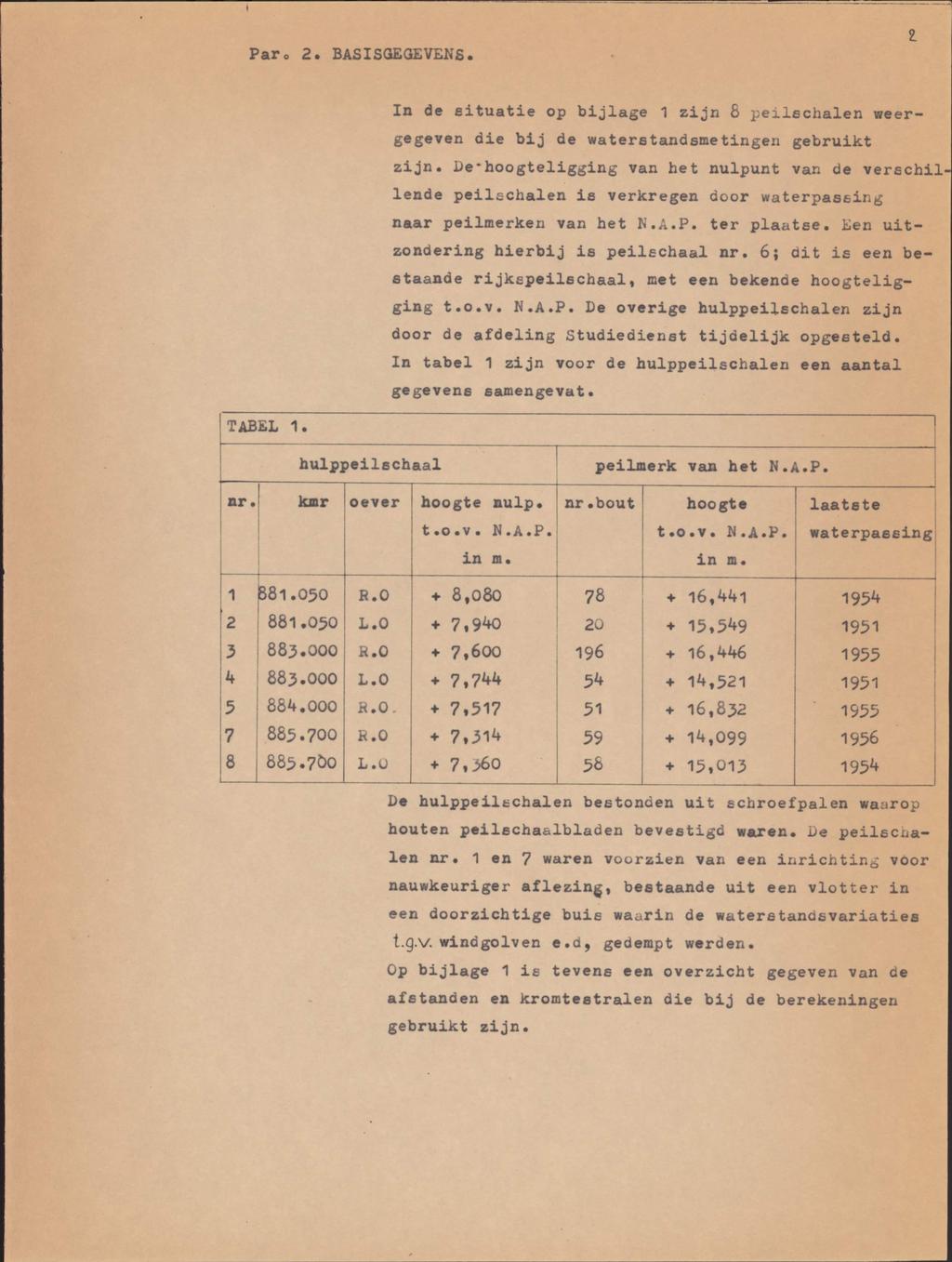 t Par. 2. BASISOEGEVENS. I In de eituatie op bijlage 1 zijn 8 peilschalen weergegeven die bij de waterstandsmetingen gebruikt zijn.