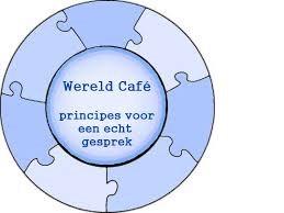 Wereldcafé 14 januari 2016: u komt toch ook? Op donderdagavond 14 januari 2016 houden we op de Lispeltuut een Wereldcafé. Samenwerking met ouders vinden we op school erg belangrijk zoals u weet.