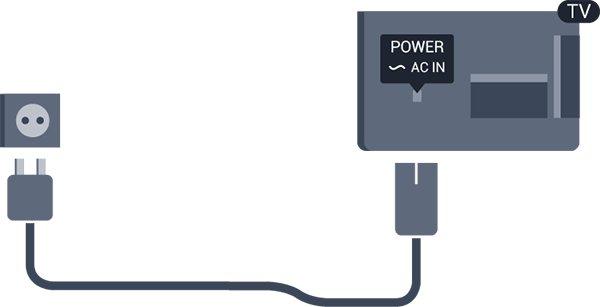 In stand-by verbruikt deze TV zeer weinig energie, maar als u de TV lang niet gebruikt, bespaart u energie door de stekker van het netsnoer