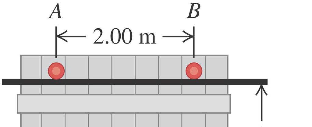 e = 1,60 10-19 C ε 0 = 8,854