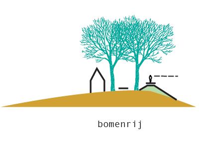 Bijzondere trajecten d.