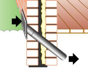 Conform de Arbowetgeving is voor uitvoerende bedrijven de minimale werkhoogte om tegen de onderkant te kunnen isoleren circa 50 centimeter.