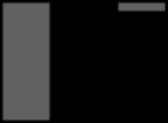 1 Verbuiging van lidwoorden, tel- en voornaamwoorden en adjectieven Taeldeman (2008:32) benoemt dit fenomeen als flexie in adnominale woorden of adnominale flexie.