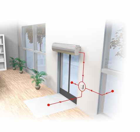 Regelingen Regelsysteem SIRe De meeste van onze luchtgordijnen zijn voorbereid voor het intelligente SIReregelsysteem, een systeem dat het functioneren van het luchtgordijn automatisch aanstuurt.