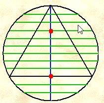 2 Het koordenprobleem van Bertand Beschouw het volgende probleem: Trek een willekeurige koorde K in een cirkel S.