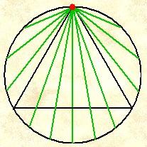 Teken een cirkel en teken vervolgens de middelloodlijn van die driehoek (blauw).