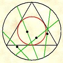 3. Teken in de driehoek de ingeschreven cirkel. Een koorde is langer dan de zijde van de driehoek als zijn middelpunt binnen de ingeschreven driehoek valt.