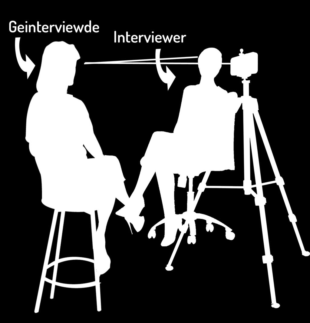 Let in elk geval op de volgende zaken: - De ogen van de interviewer zijn op dezelfde hoogte als de geïnterviewde.