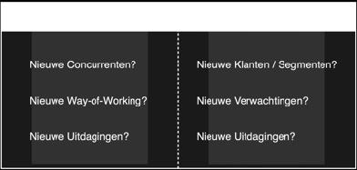 Zie hoe je, met een update van je innovatie- en organisatie-strategie, nieuwe groei kunt creëren.