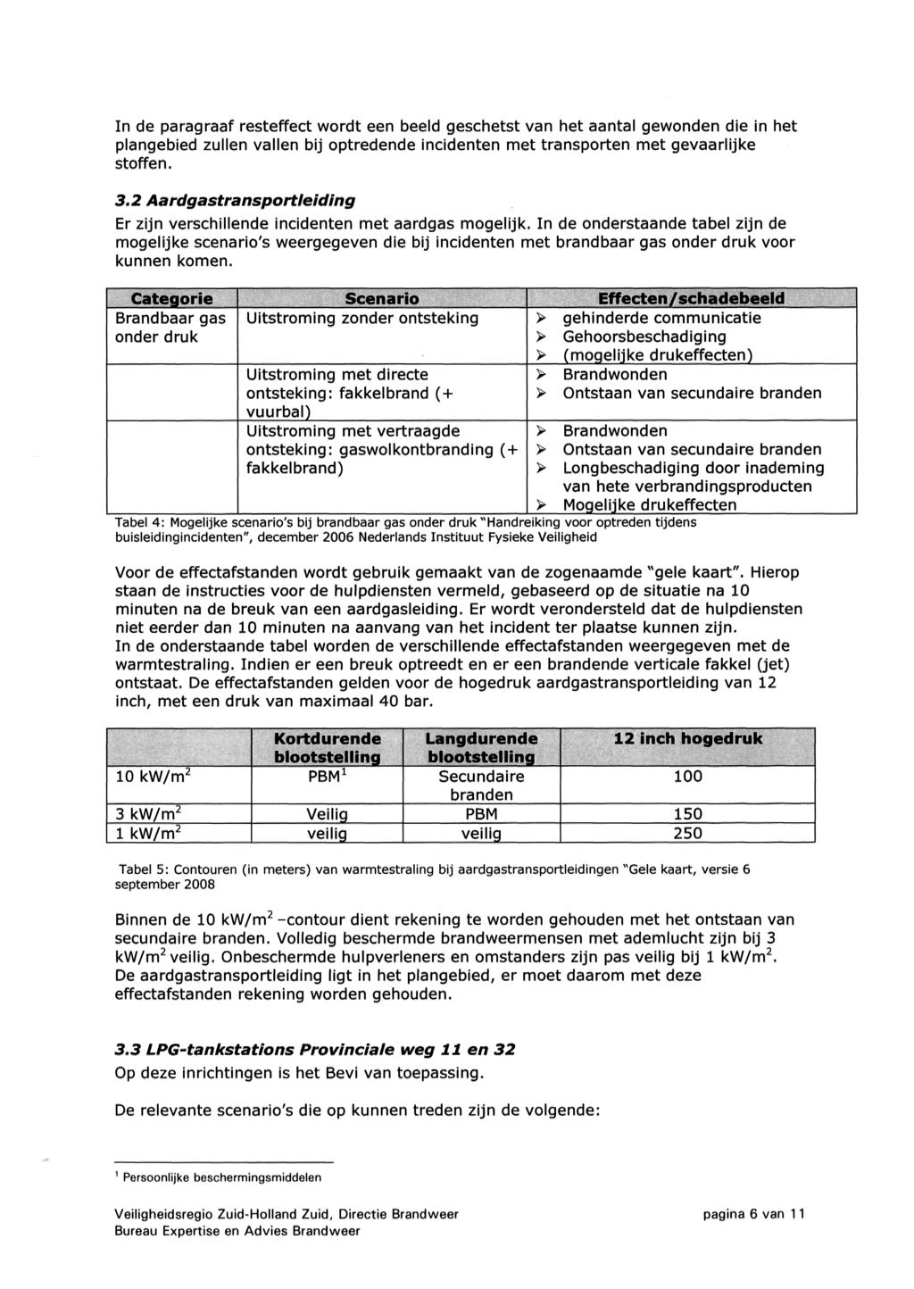 In de paragraaf resteffect wordt een beeld geschetst van het aantal gewonden die in het plangebied zullen vallen bij optredende incidenten met transporten met gevaarlijke stoffen, 3.