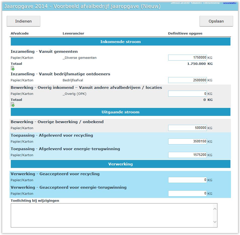 Jaaropgave voor jaarindieners Indien u als afvalbedrijf heeft aangegeven de gegevens eenmaal per jaar te zullen indienen, wordt er per jaar, per locatie/materiaal een jaaropgave klaar gezet.