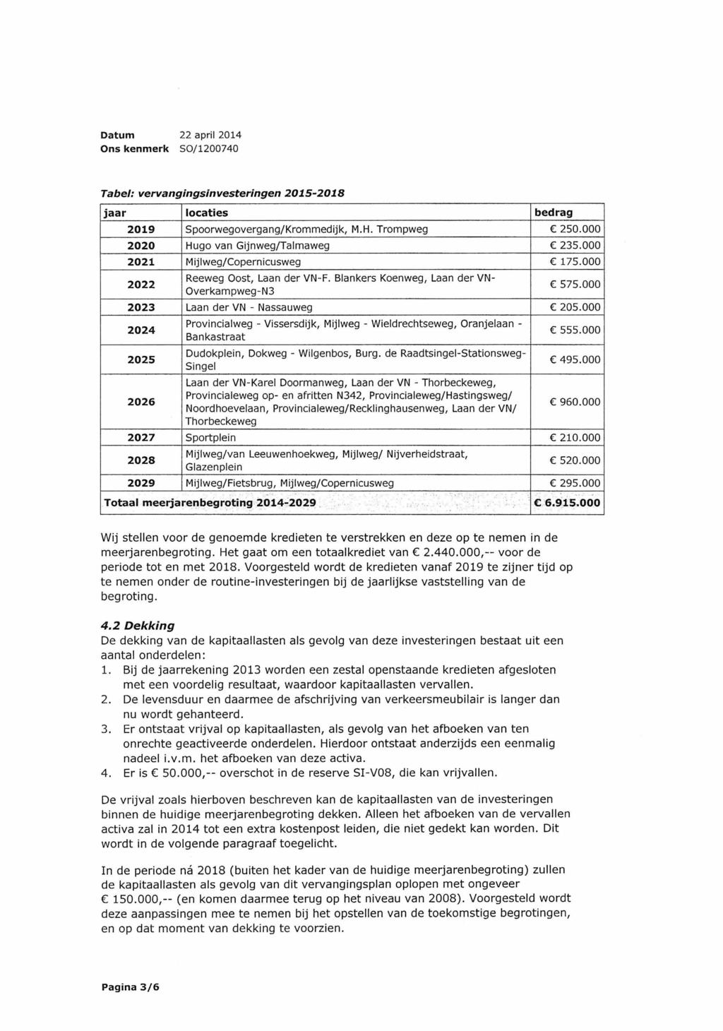 Tabel: vervangingsinvesteringen 2015-2018 jaar locaties bedrag 2019 Spoorwegovergang/Krommedijk, M.H.