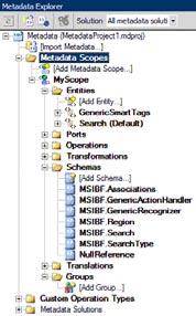 Codevoorbeeld 1. Fragmenten uit de WSDL van de webservice die we gebruiken in de IBF-oplossing service moet voldoen, verwijzen we naar de Resource Kit en het eerdere artikel in het.
