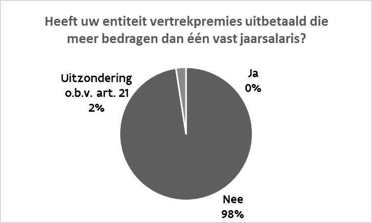 65 (2016-2017) Nr.