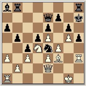Een ventiel openen met 24, h6 is raadzaam. 24, c5 26. Lxf6, gxf6 27. Td7, Tg5??? 28.