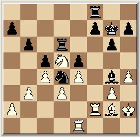 Een mooie kans ligt in: 23, Lxg2! a. 24. Kxg2, Pc6 25. De3, Txc3 26. Dd2, Tc5 27. Le4, Pe5 en Zwart zit op rozen; b. 24. Pe4, Lxe4 25. Lxe4, Pc4 26. Td1 en Zwart staat beter. 24. d7, Te5 24, Kg7 om de pion te dekken; 25.