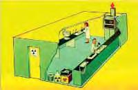 FICHE BEHEERSINGSMAATREGELEN EN BEHEERSINGSNIVEAUS IN LABORATORIA (NIET-INDUSTRIEEL): WETGEVING Referentie: artikel 22 en bijlage II van het KB van 4 augustus1996 In laboratoria, met inbegrip van